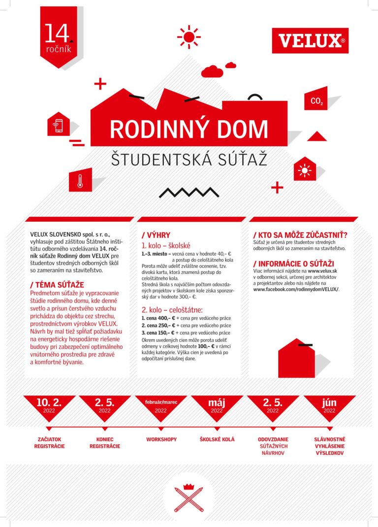 Štrnásty ročník študentskej súťaže Rodinný dom Velux online